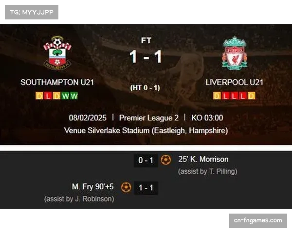 利物浦数据分析部门利用算法推荐推动恩古莫哈青训选拔取得显著成果 利物浦数据分析部门利用算法推荐推动恩古莫哈青训选拔取得显著成果