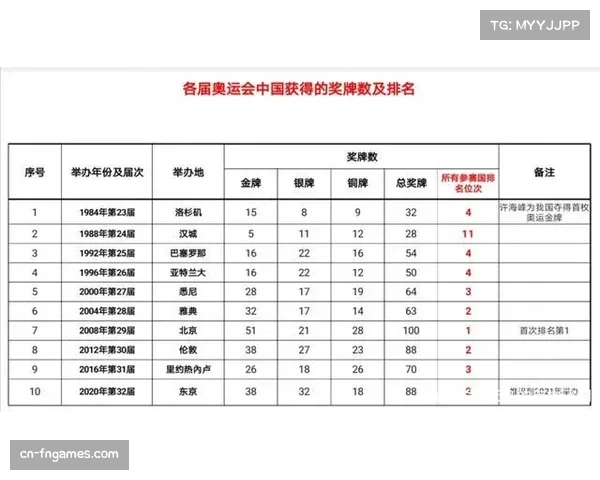 陕西选手关宇飞全国冠军赛奖牌突破的目标 陕西选手关宇飞全国冠军赛奖牌突破的目标