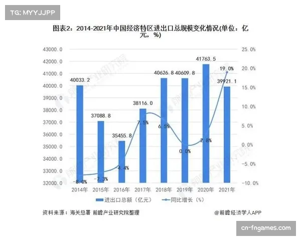 济南马拉松与马术赛事联动带动区域经济发展创造超亿元经济效益 济南马拉松与马术赛事联动带动区域经济发展创造超亿元经济效益