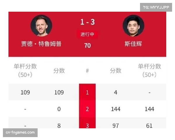 专家解析特鲁姆普胜斯佳辉:经验与防守成决胜关键 专家解析特鲁姆普胜斯佳辉:经验与防守成决胜关键