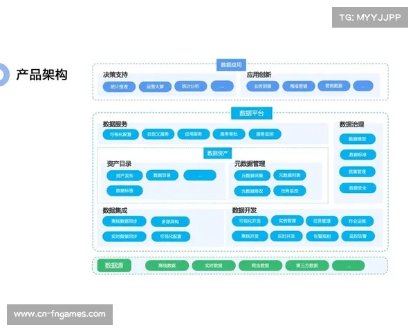 数字化平台正从单一工具方 迈向体育内容商业化的深度战略合伙人角色